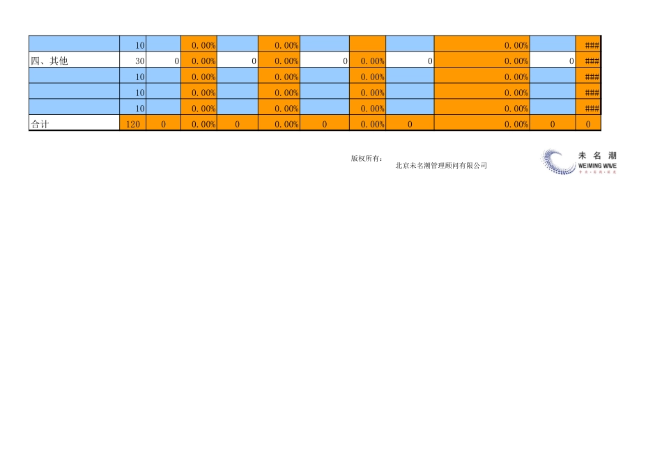 企业管理_财务_其他应收款账龄分析表_第2页