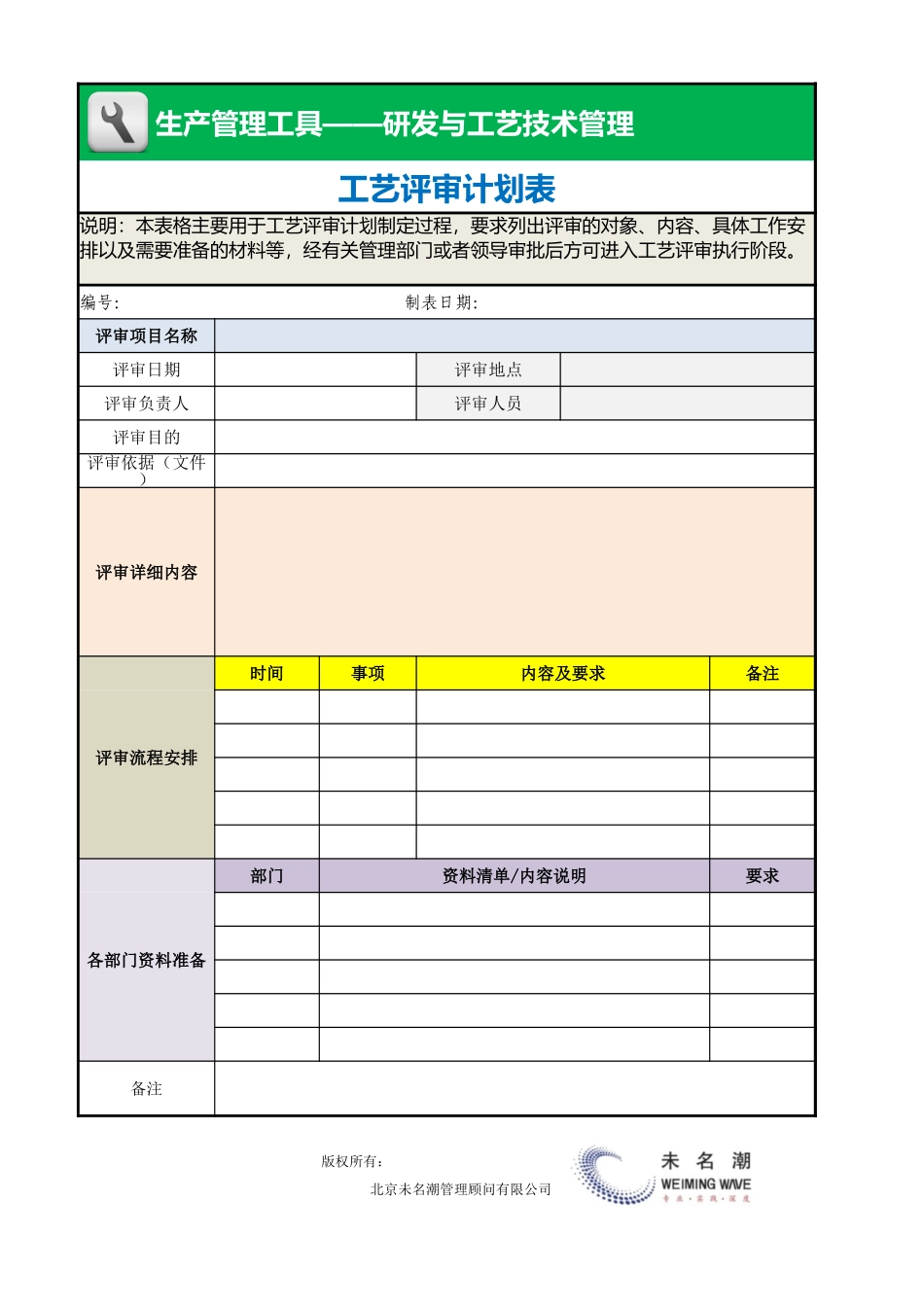 企业管理_生产管理_工艺评审计划表_第1页