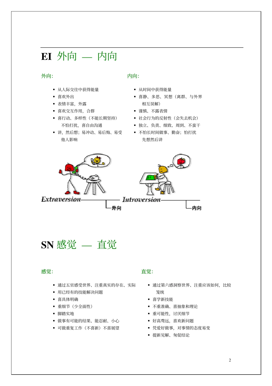 企业管理_人事管理制度_14-人才评估及管理制度_1-人才测评_1.职业性格（MBTI）测评_MBTI说明_第2页