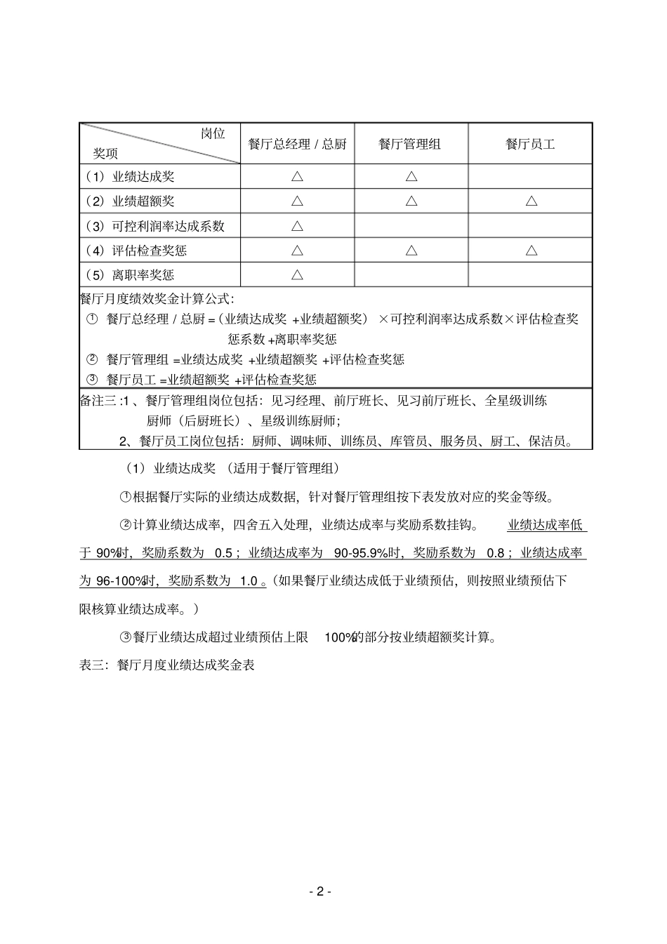 企业管理_人事管理制度_2-薪酬激励制度_0-薪酬管理制度_21-【行业分类】-酒店餐饮_餐厅薪酬制度_第2页