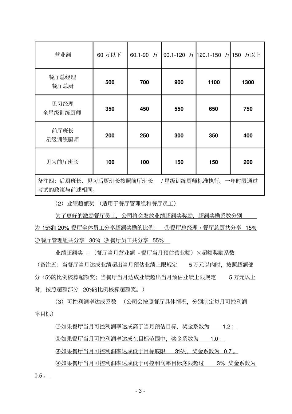 企业管理_人事管理制度_2-薪酬激励制度_0-薪酬管理制度_21-【行业分类】-酒店餐饮_餐厅薪酬制度_第3页