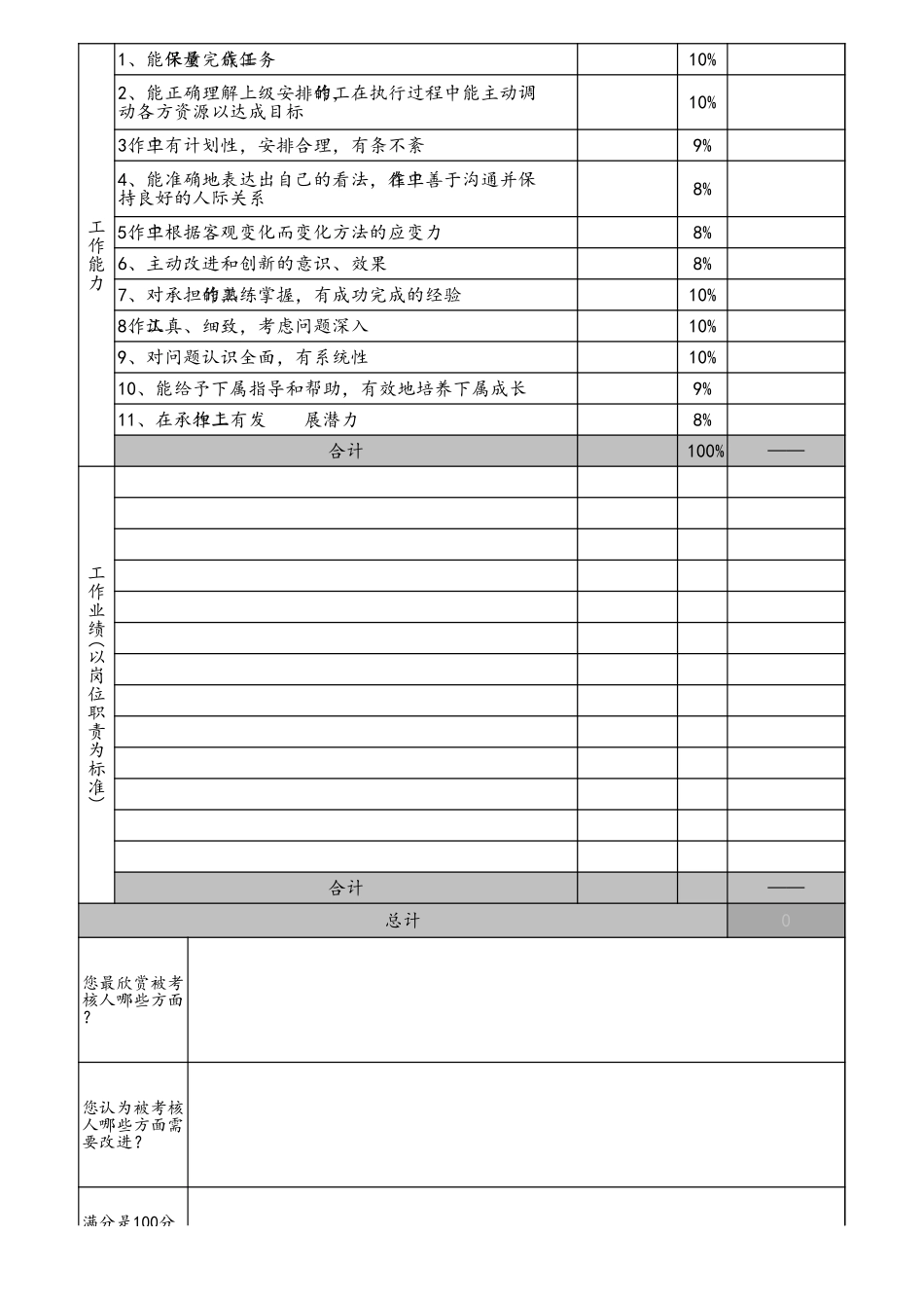 企业管理_人事管理制度_1-绩效考核制度_11-绩效考核工具_11-绩效考评工具之360度绩效考核_15-【标准制度】360度员工绩效考核表_第2页