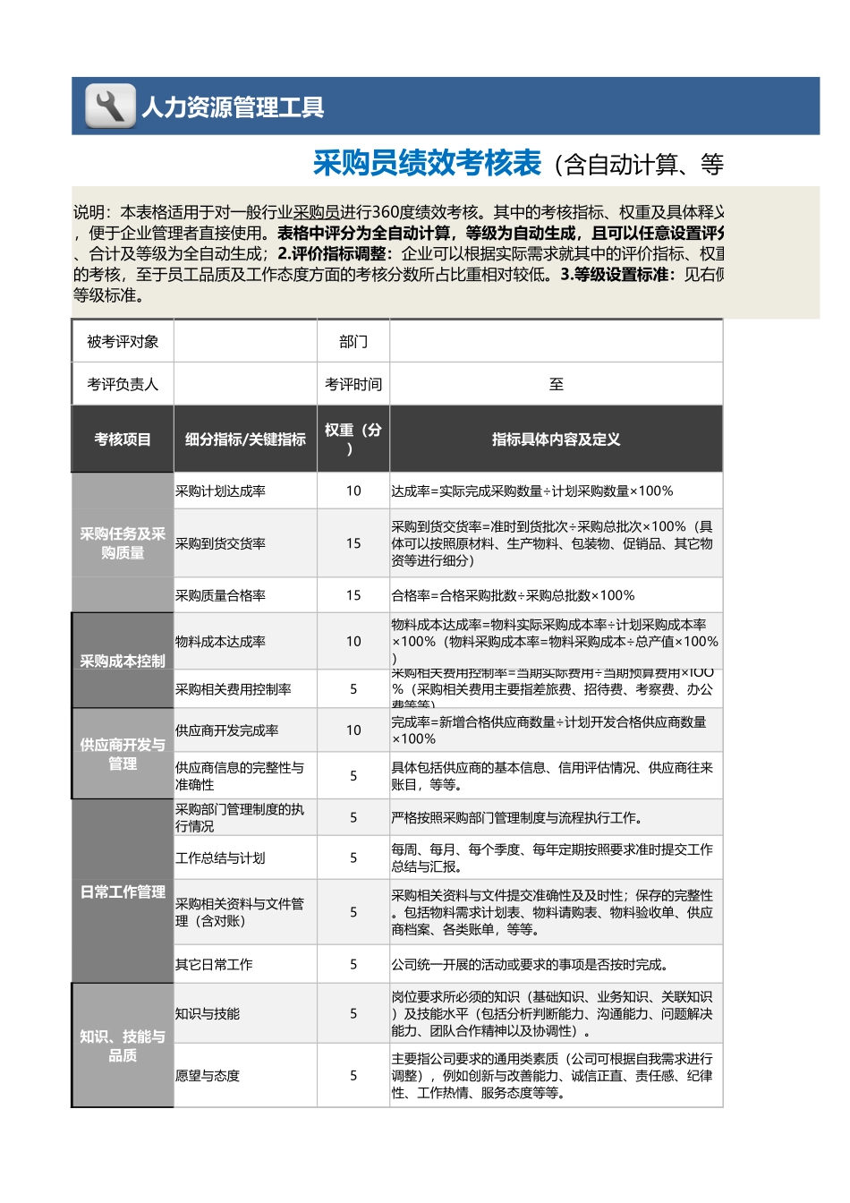 企业管理_绩效考核表_03-3-采购员绩效考核表（含自动计算、等级评价、任意设置）_第1页