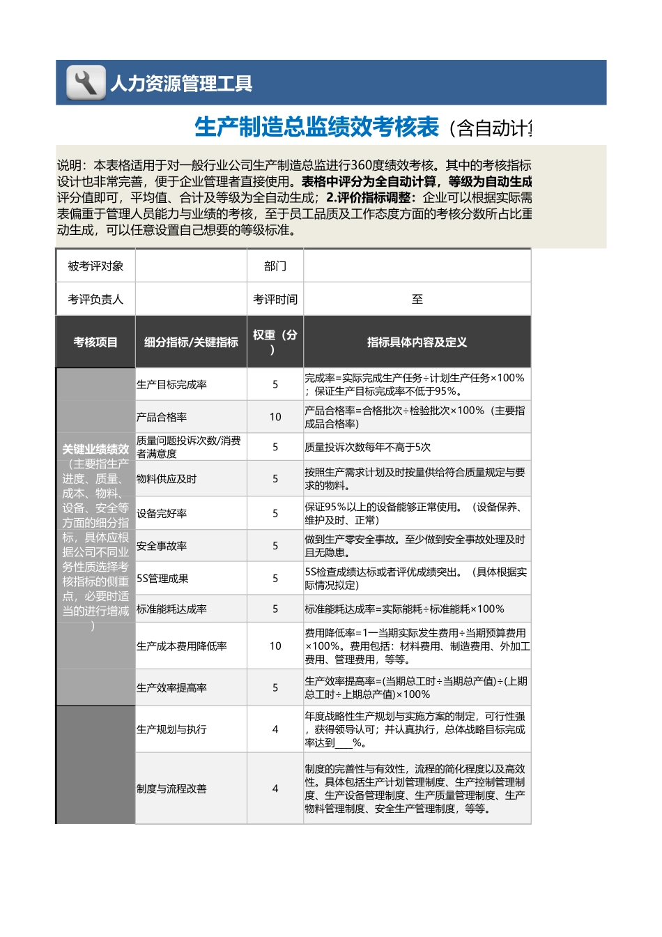 企业管理_绩效考核表_10-1-生产制造总监绩效考核表（含自动计算、等级评价）_第1页