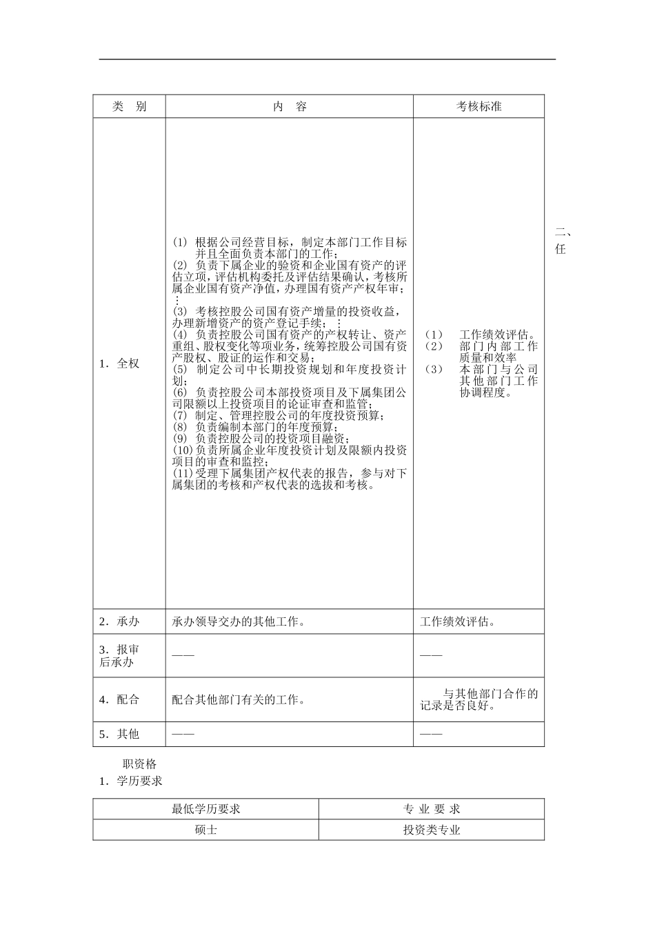 企业管理_人事管理制度_7-岗位职责书_05-金融_资本经营部经理职位说明书_第2页