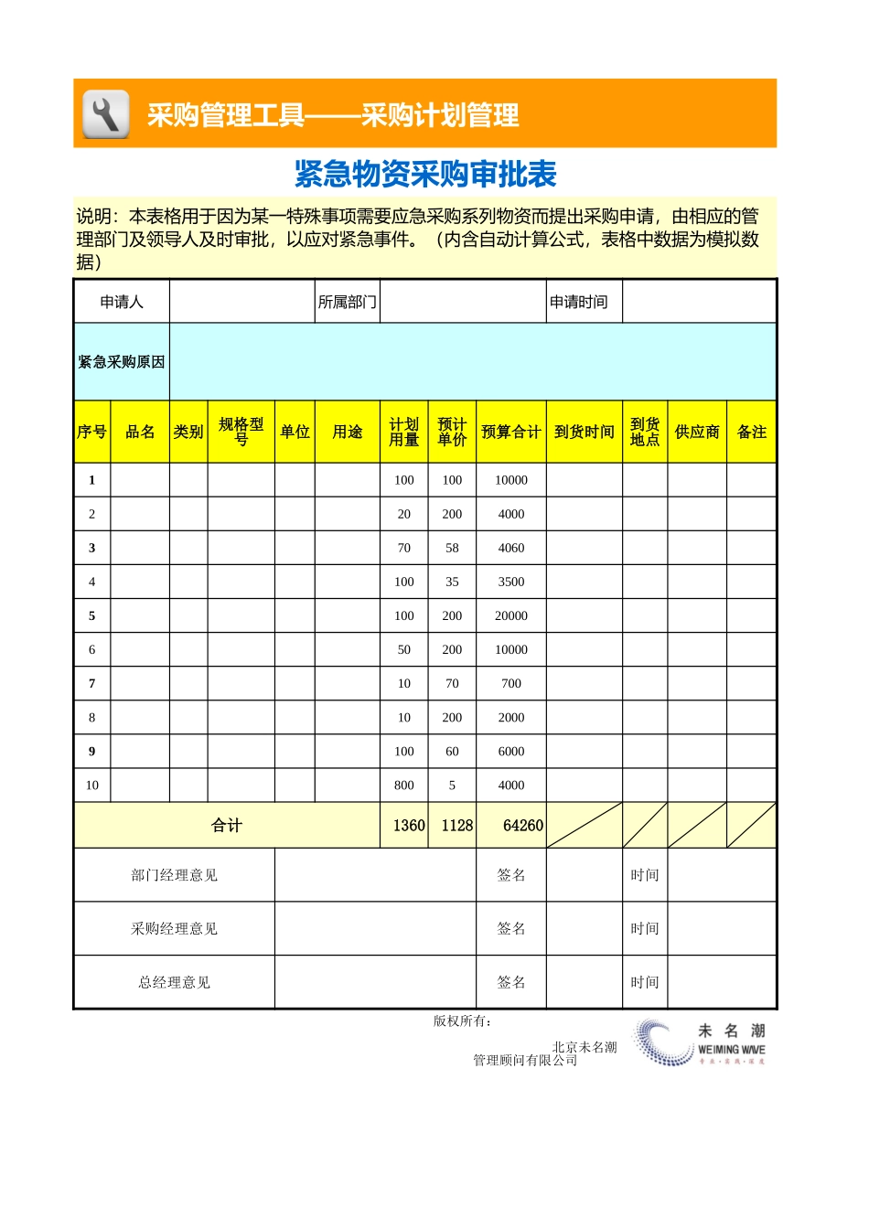 企业管理_采购管理_紧急物资采购审批表_第1页