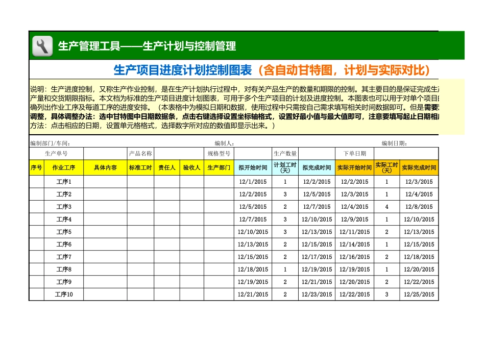 企业管理_生产管理_生产项目进度控制图表（自动甘特图）_第1页