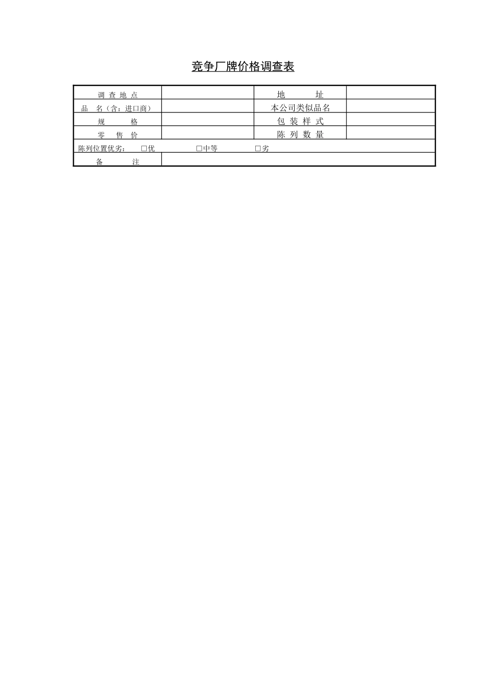 企业管理_企业管理制度_03-【行业案例】-公司管理制度行业案例大全的副本_管理表格_企业管理表格大全_《企业管理表格大全－市场管理篇》_市场分析_竞争厂牌价格调查表.DOC_第1页