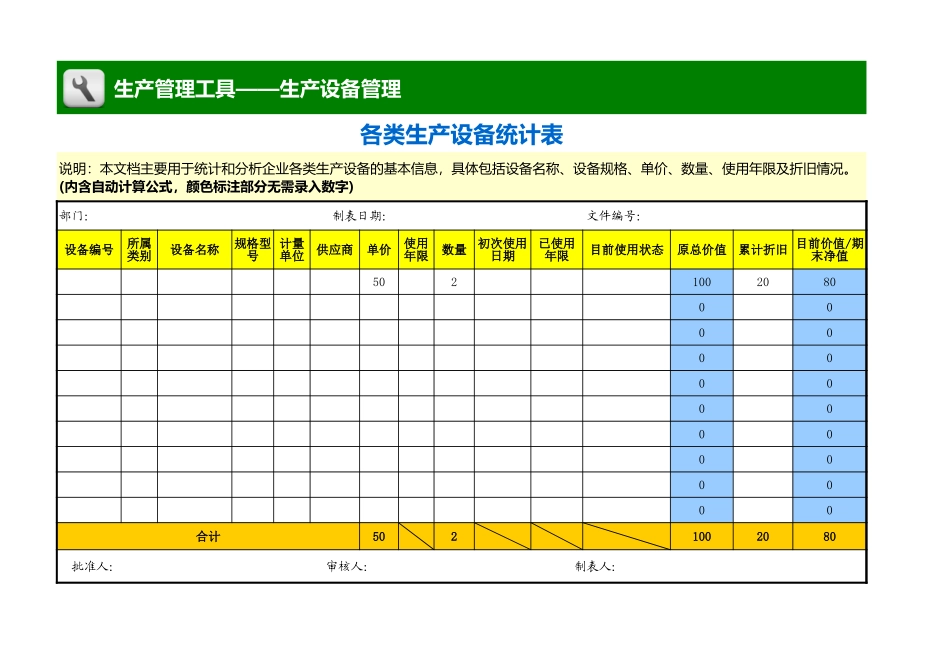 企业管理_生产_各类生产设备统计表_第1页