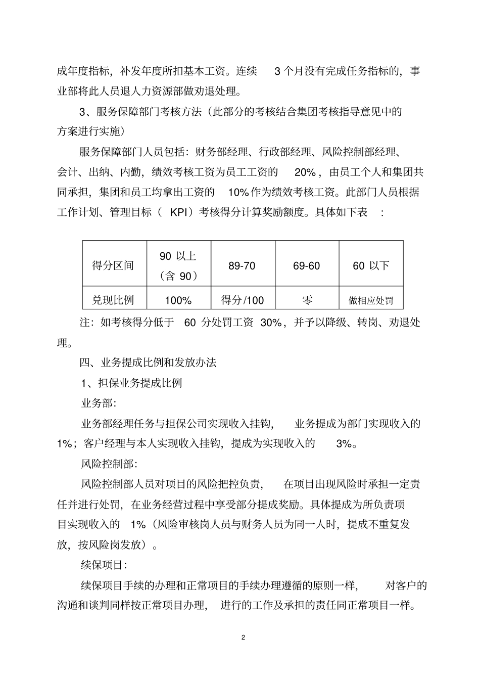 企业管理_人事管理制度_2-薪酬激励制度_0-薪酬管理制度_20-【行业分类】-金融_金融事业部绩效考核管理办法_第2页