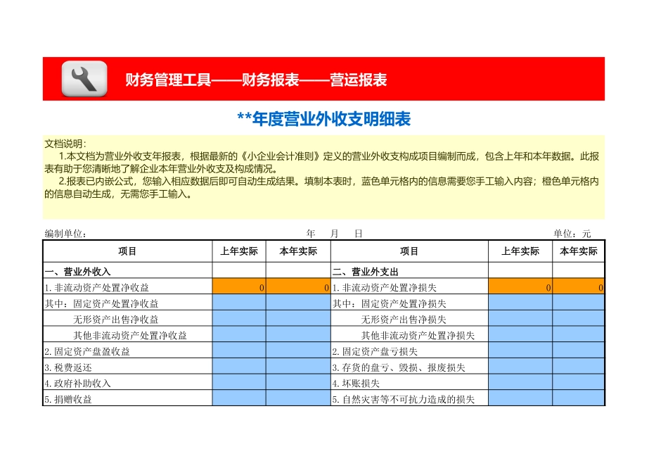 企业管理_财务_营业外收支明细表_第1页