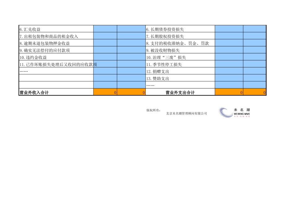 企业管理_财务_营业外收支明细表_第2页