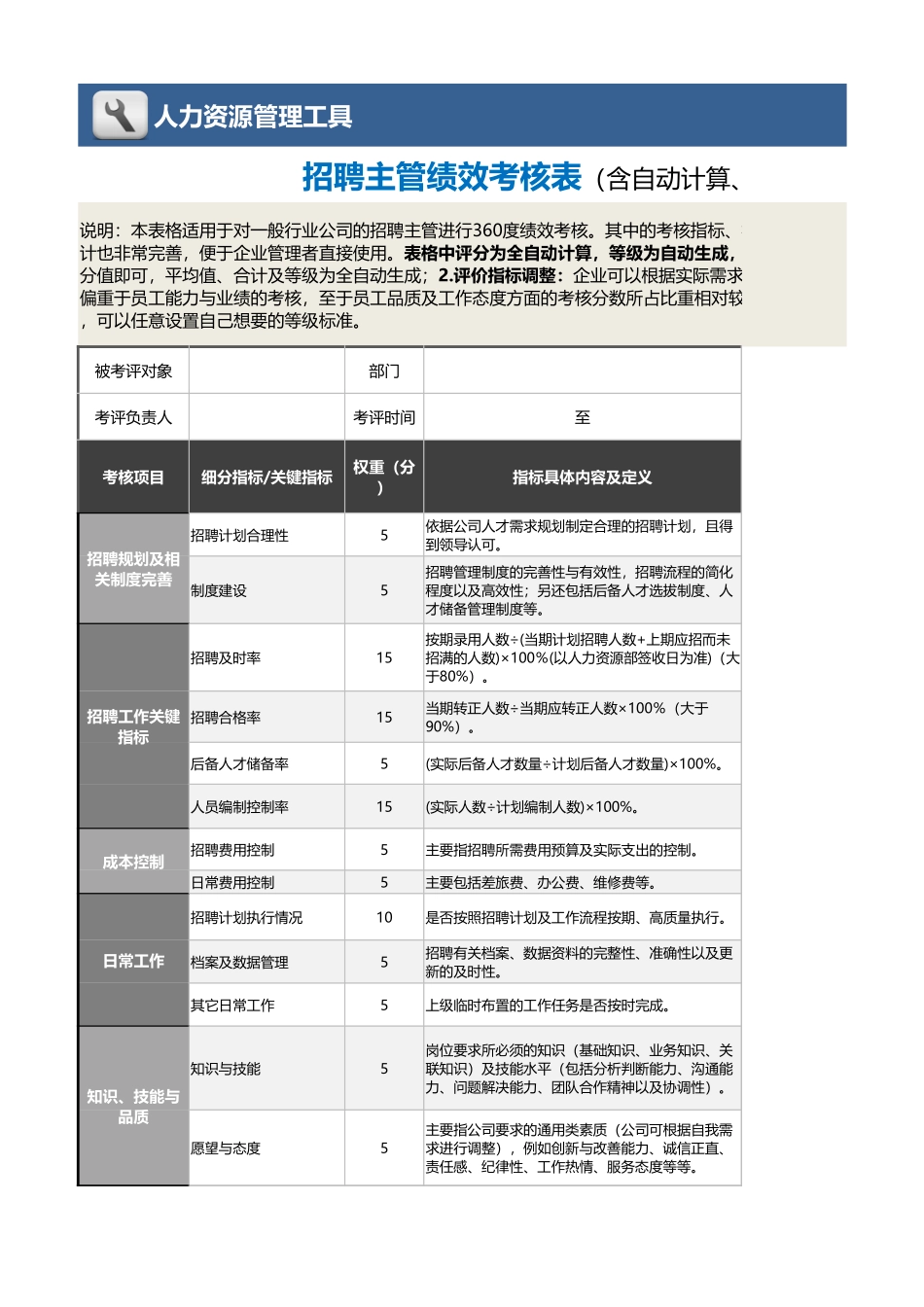 企业管理_绩效考核表_04-6-招聘主管绩效考核表（自动计算、等级评价）_第1页