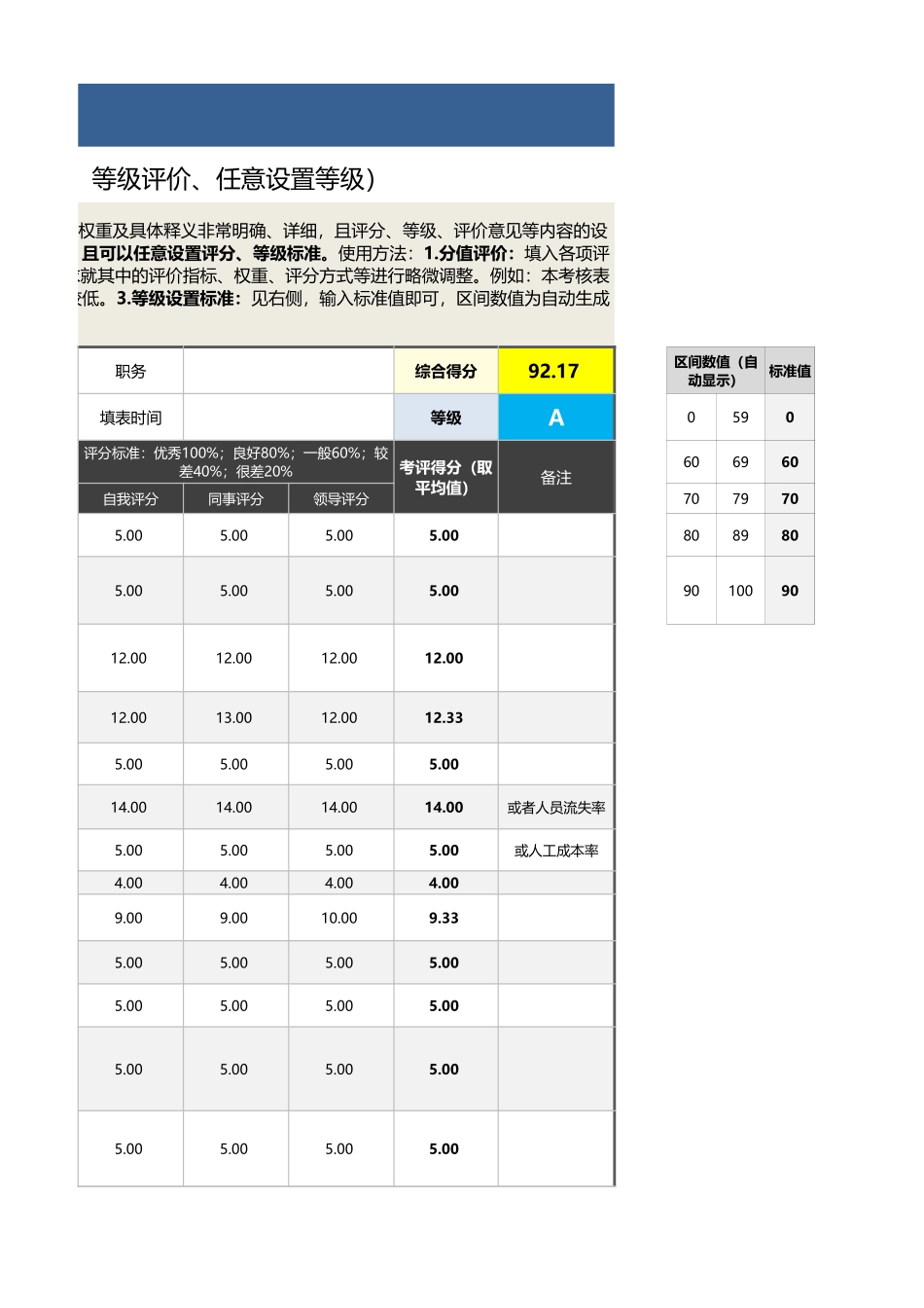 企业管理_绩效考核表_04-6-招聘主管绩效考核表（自动计算、等级评价）_第3页