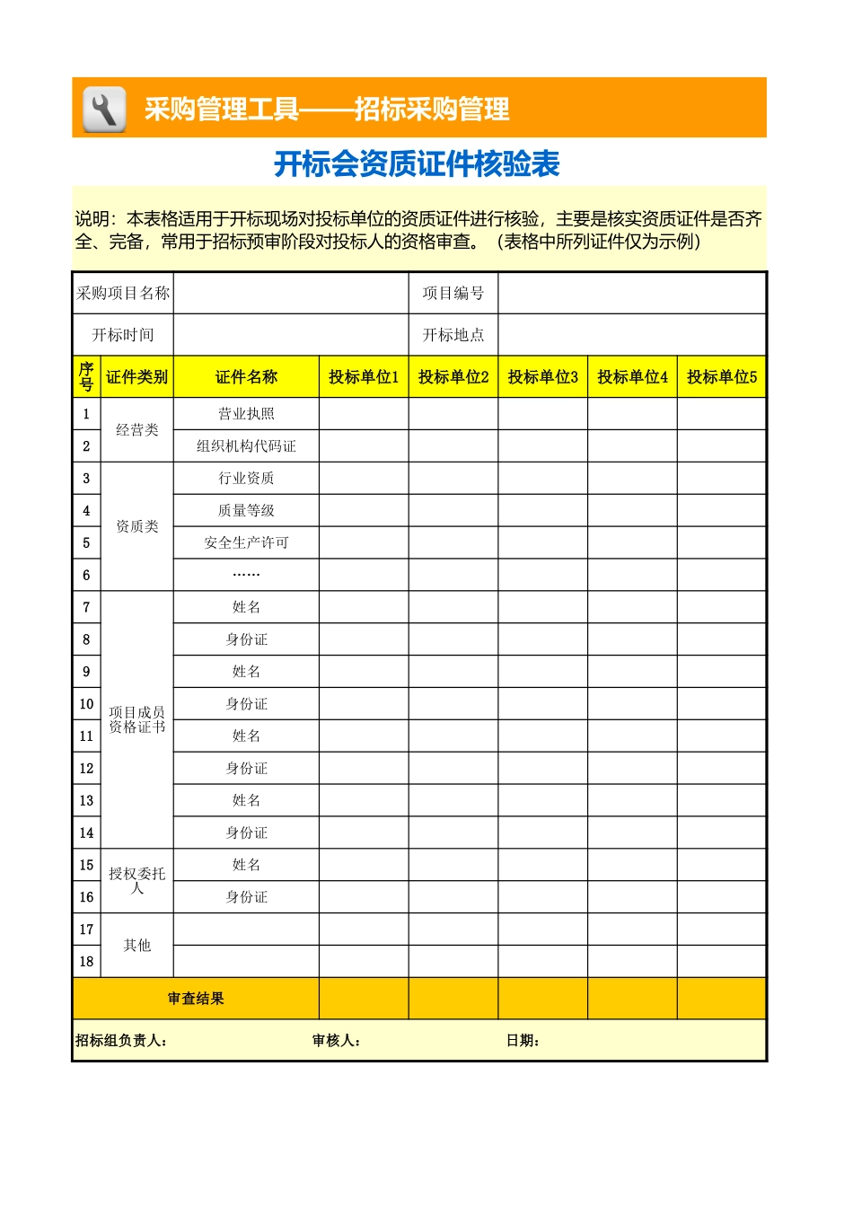 企业管理_采购管理_开标会资质证件核验表_第1页