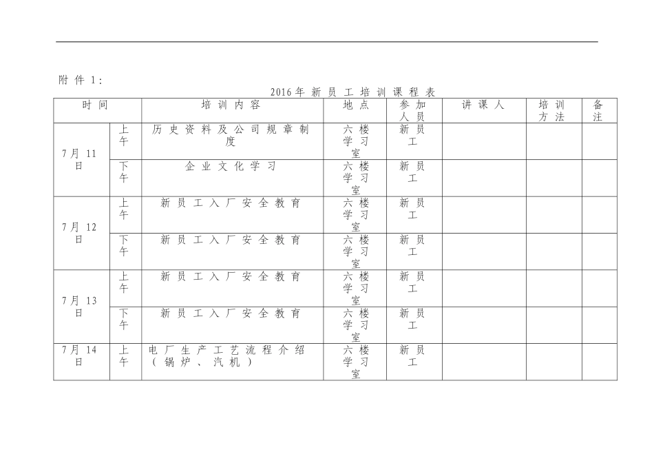 企业管理_人事管理制度_8-员工培训_5-培训讲义_新员工培训方案2016_第3页