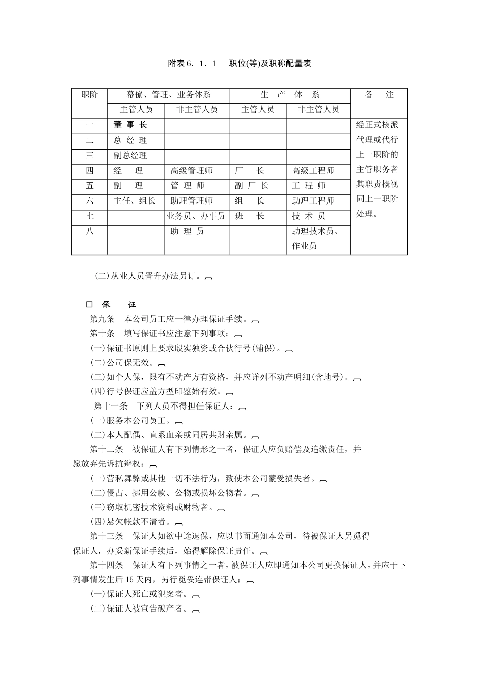 企业管理_行政管理制度_23-行政管理制度汇编_04人事管理规章_人事管理规则_人事管理规章.DOC_第2页