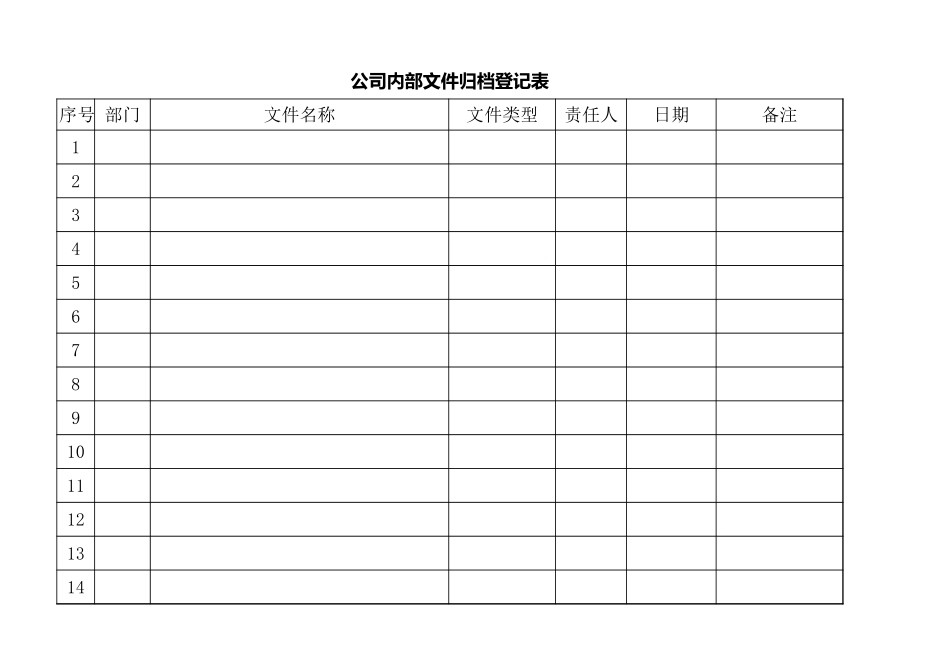 企业管理_行政管理制度_22-行政常用办公表格-188套_公司内部文件归档登记表_第1页