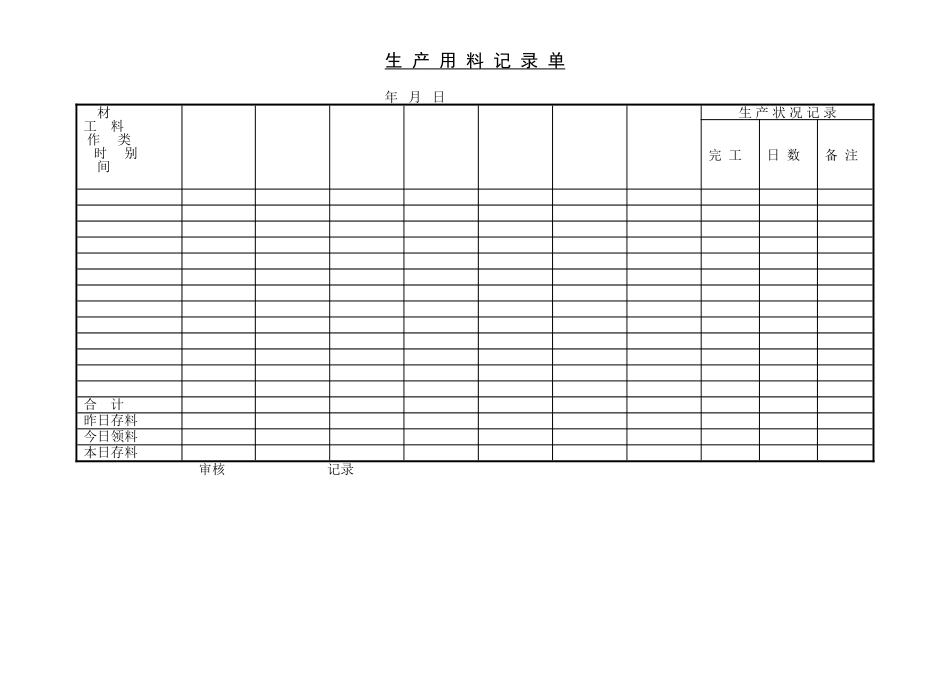 企业管理_企业管理制度_03-【行业案例】-公司管理制度行业案例大全的副本_管理表格_企业管理表格大全_《企业管理表格大全－生产管理篇》_生产管理_生  产  用  料  记  录  单_第1页