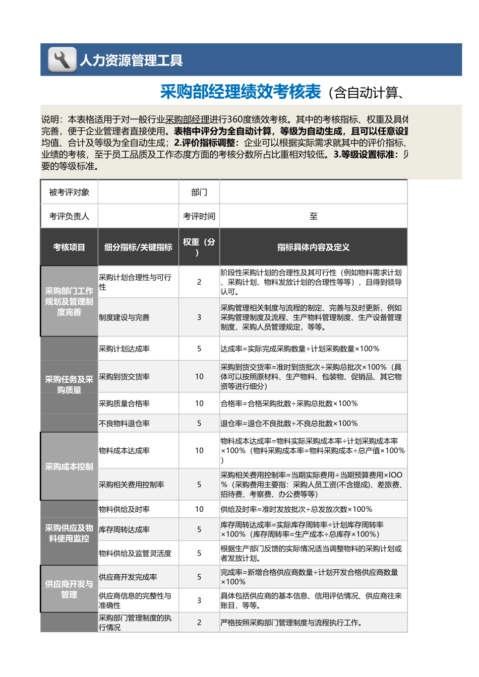 企业管理_采购管理制度_01-采购人员管理_2-绩效考核_03-采购经理绩效考核表（含自动计算、等级评价）1_第1页