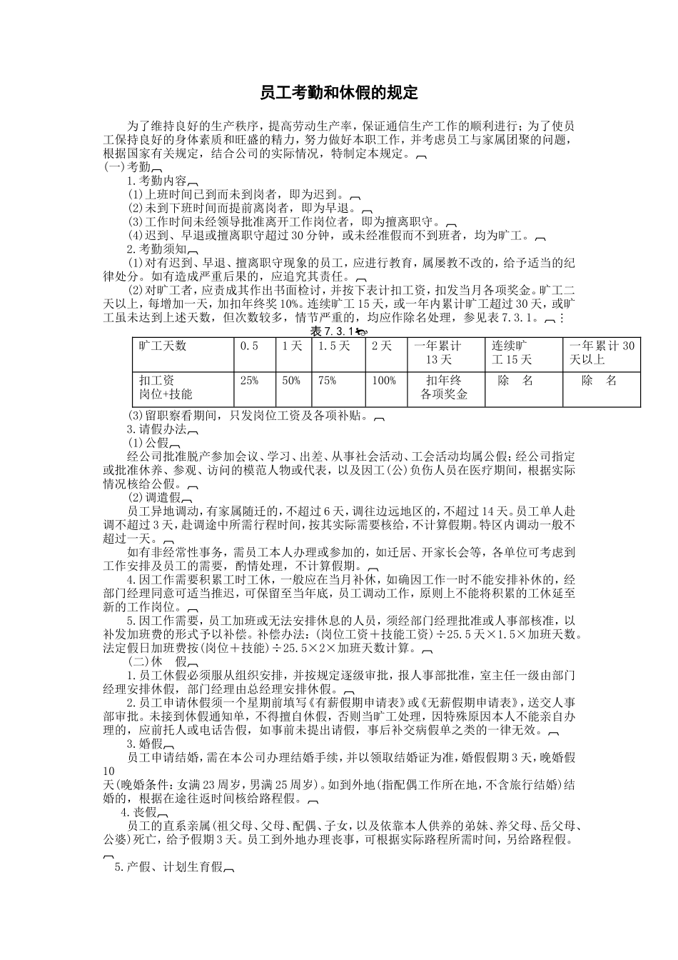 企业管理_行政管理制度_23-行政管理制度汇编_03勤务管理_考勤管理_员工考勤和休假的规定.DOC_第1页