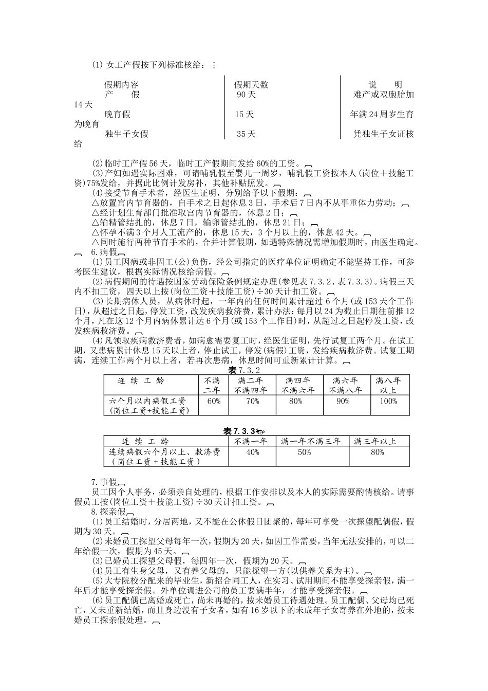 企业管理_行政管理制度_23-行政管理制度汇编_03勤务管理_考勤管理_员工考勤和休假的规定.DOC_第2页