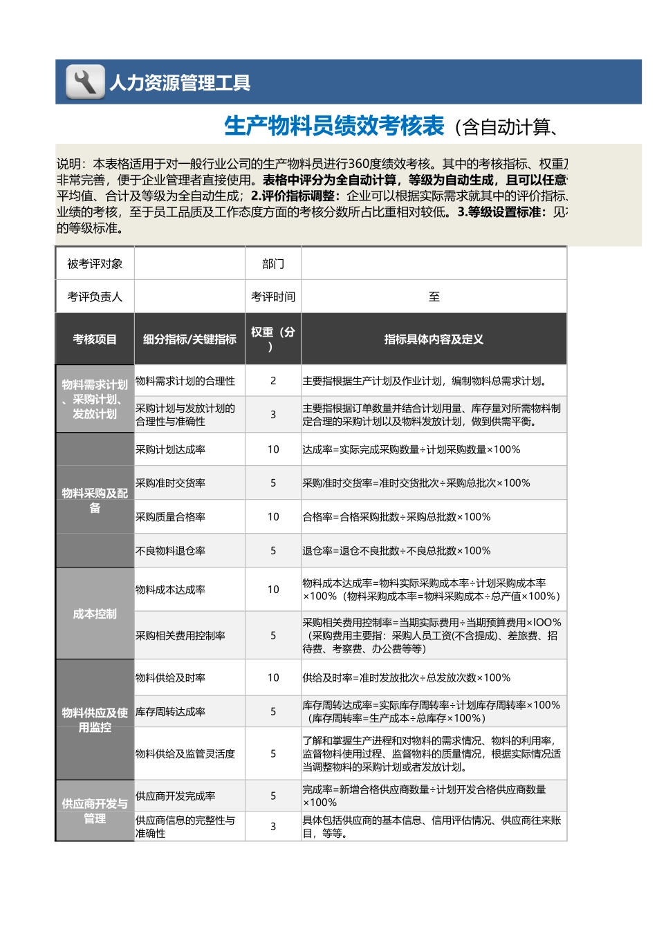 企业管理_绩效考核表_10-8-生产物料员绩效考核表（含自动计算、等级评价）_第1页