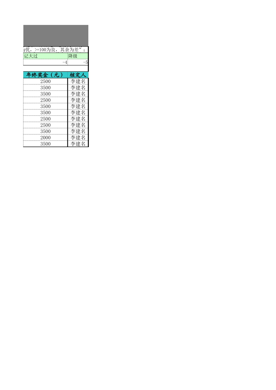 企业管理_行政管理制度_22-行政常用办公表格-188套_公司资料表_第2页