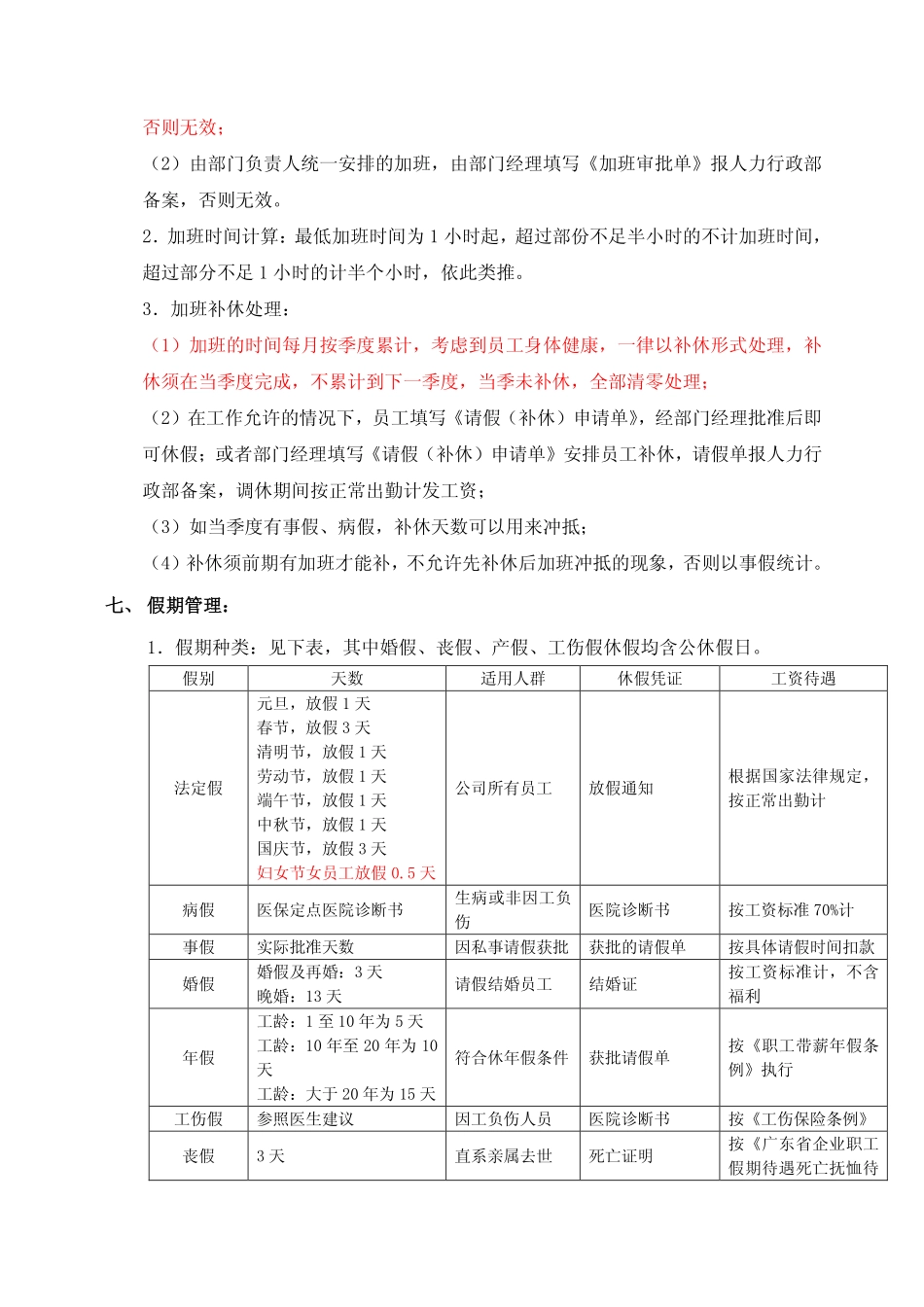 企业管理_人事管理制度_16-人力资源计划_03-制度建设规划_7、考勤管理制度_【装饰材料】某实业发展有限公司考勤管理规定（执行版）_第3页