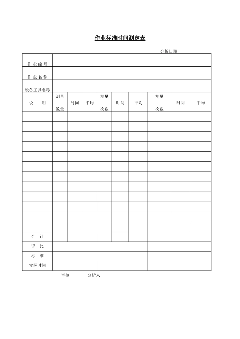 企业管理_企业管理制度_03-【行业案例】-公司管理制度行业案例大全的副本_管理表格_企业管理表格大全_《企业管理表格大全－生产管理篇》_工作量分析_作业标准时间测定表_第1页