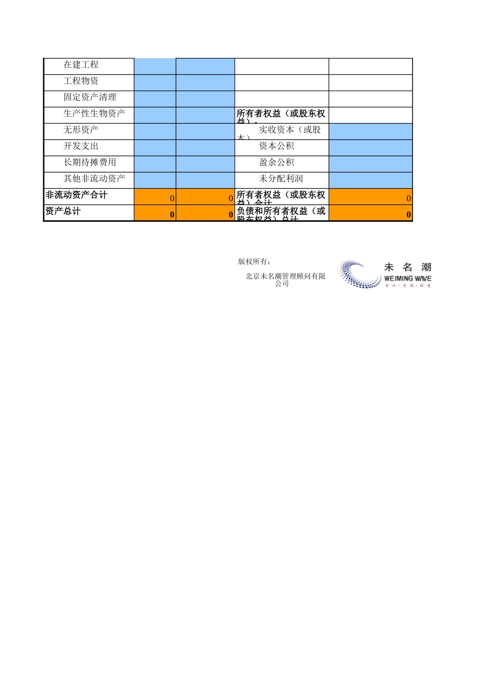 企业管理_财务管理_资产负债表_第2页