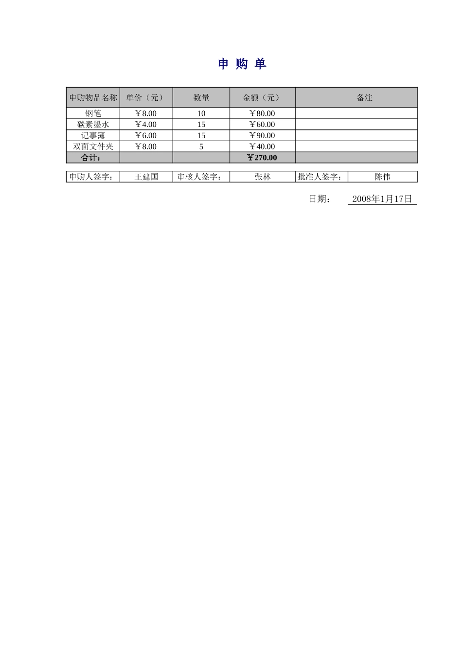 企业管理_行政管理制度_22-行政常用办公表格-188套_申购单_第1页