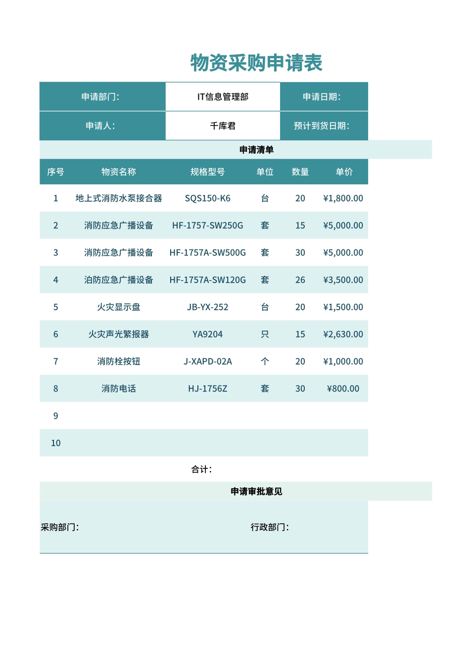 企业管理_采购管理制度_12-采购常用表格大全_373 物资采购申请表_第1页