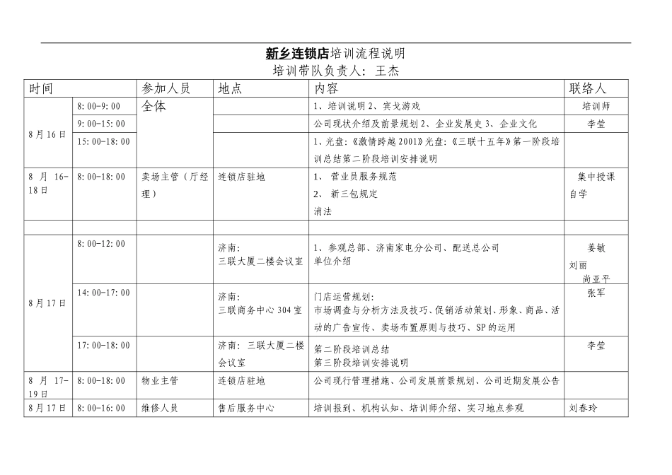 企业管理_人事管理制度_8-员工培训_1-名企实战案例包_06-博思智联-三联集团_博思智联-三联集团-新乡连锁店培训流程说明_第1页