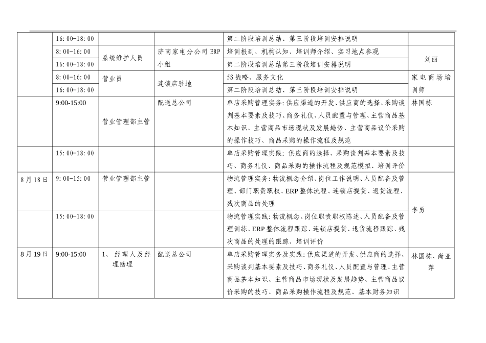 企业管理_人事管理制度_8-员工培训_1-名企实战案例包_06-博思智联-三联集团_博思智联-三联集团-新乡连锁店培训流程说明_第2页