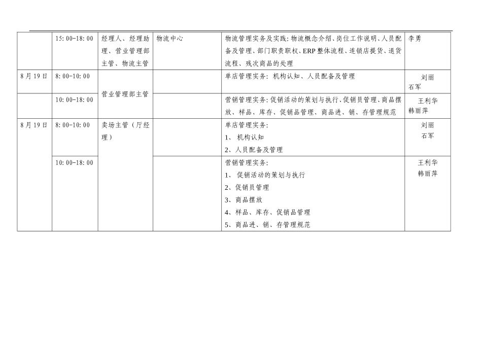 企业管理_人事管理制度_8-员工培训_1-名企实战案例包_06-博思智联-三联集团_博思智联-三联集团-新乡连锁店培训流程说明_第3页