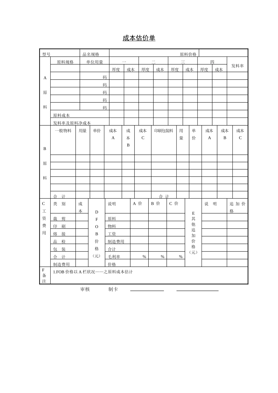 企业管理_企业管理制度_03-【行业案例】-公司管理制度行业案例大全的副本_管理表格_企业管理表格大全_《企业管理表格大全－市场管理篇》_价格评估_成本估价单3.DOC_第1页