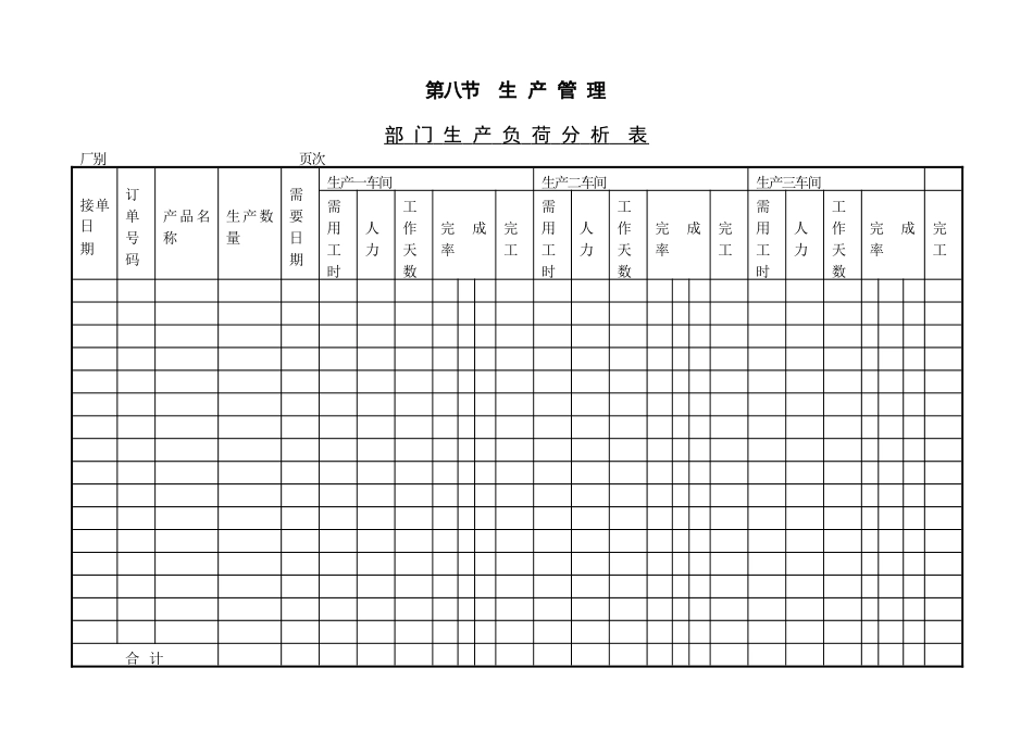 企业管理_企业管理制度_03-【行业案例】-公司管理制度行业案例大全的副本_管理表格_企业管理表格大全_《企业管理表格大全－生产管理篇》_生产管理_部门生产负荷分析表_第1页