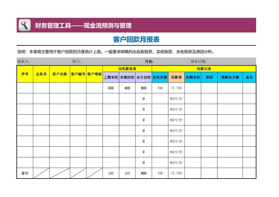 企业管理_销售管理制度_3-销售运营管理_账款回收_客户回款月报表_第1页