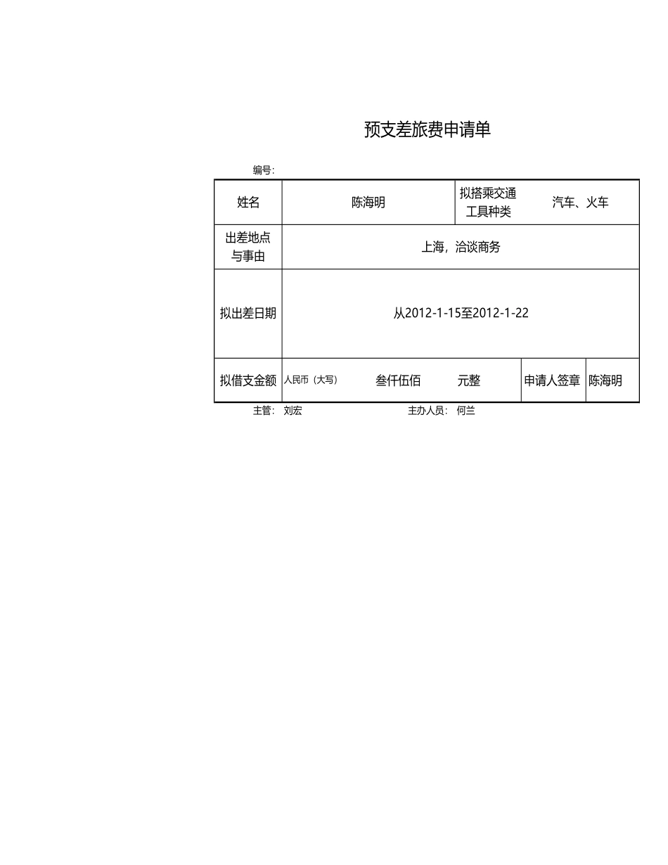 企业管理_行政管理制度_22-行政常用办公表格-188套_预支差旅费申请单_第1页