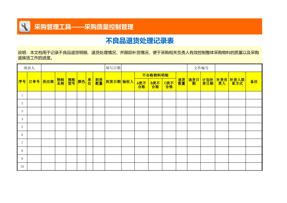 企业管理_采购管理_不良品退货处理记录表_第1页