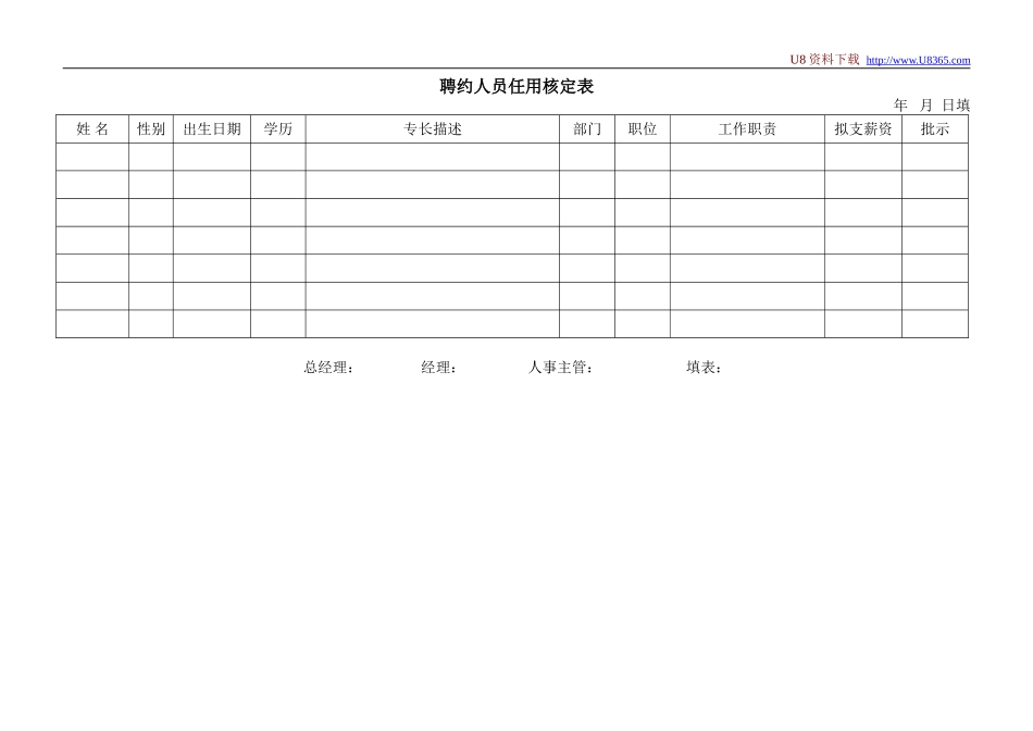 企业管理_人事管理制度_11-招聘制度_9-招聘其他_合同与试用_聘约人员任用核定表_第1页