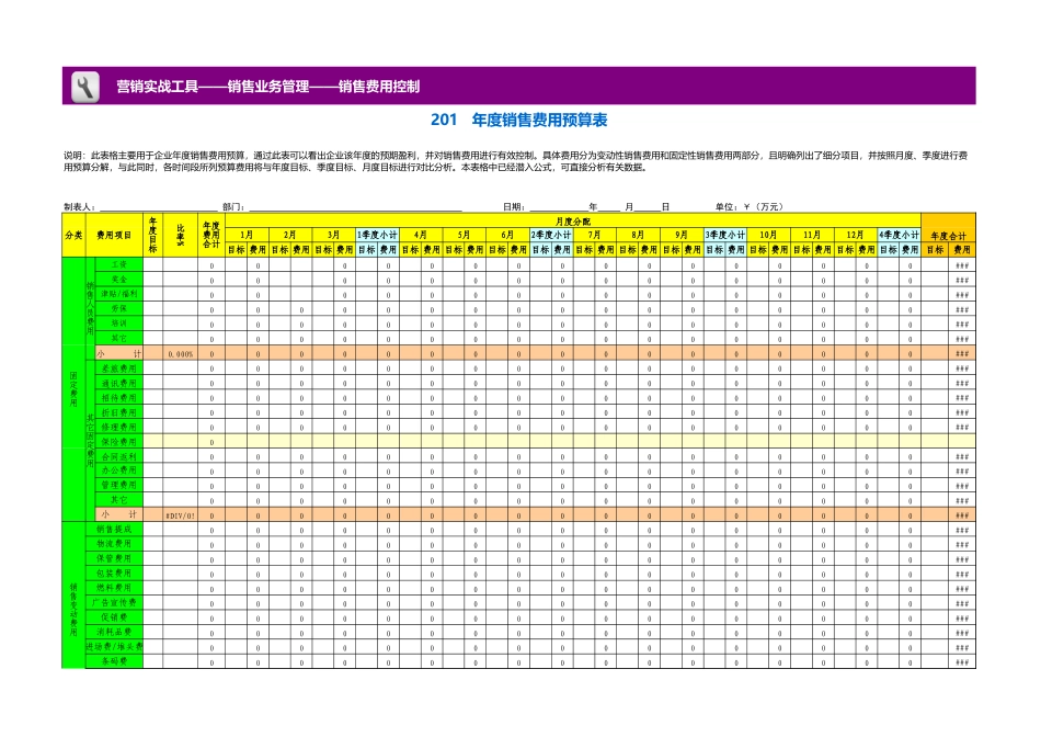 企业管理_营销管理_销售费用预算表_第1页