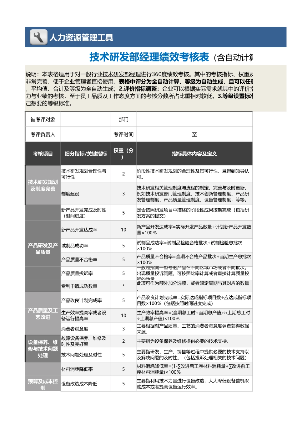 企业管理_绩效考核表_09-2-技术研发部经理绩效考核表（含自动计算、等级评价）_第1页