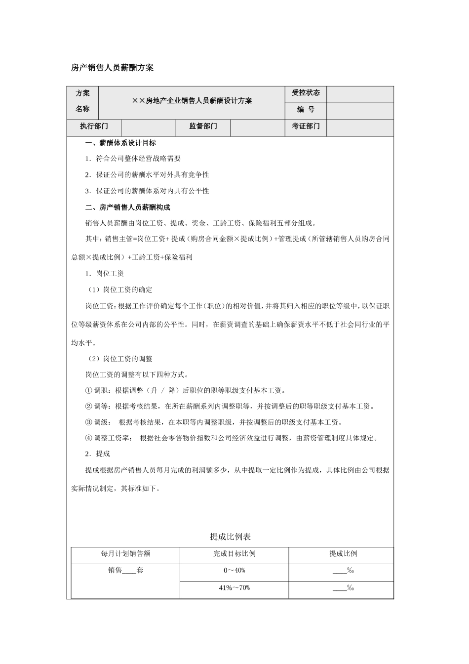 企业管理_销售管理制度_8-行业案例参考_1销售提成制度与方案-147份_房产销售人员薪酬方案_第1页