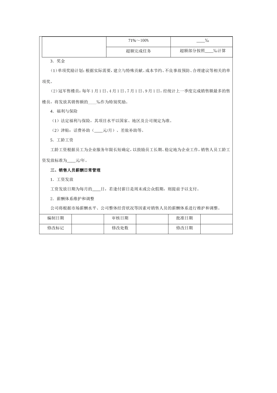 企业管理_销售管理制度_8-行业案例参考_1销售提成制度与方案-147份_房产销售人员薪酬方案_第2页