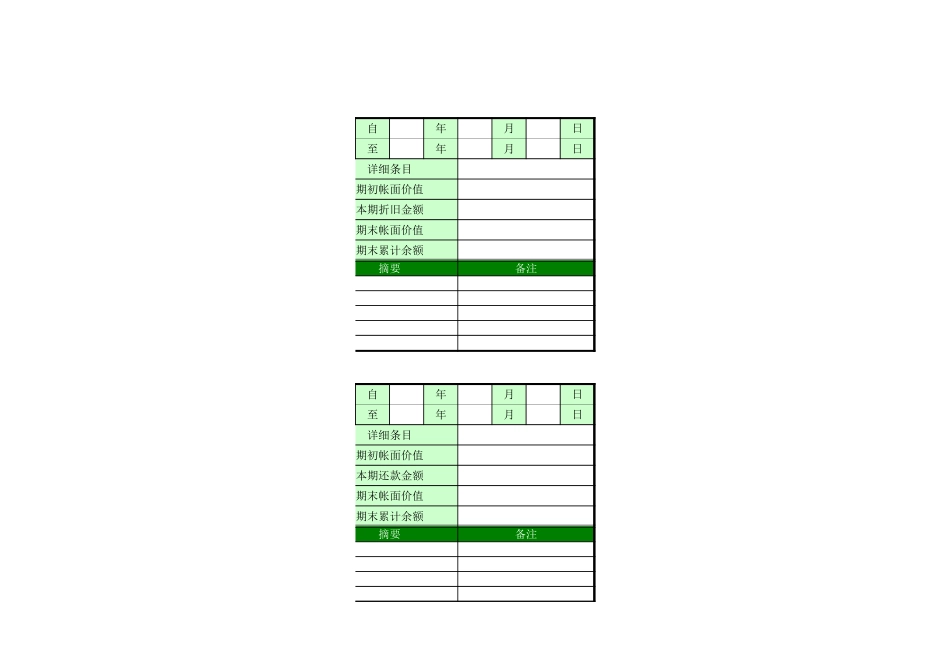 企业管理_财务管理制度_03-财务管理制度_16-财务常用表格_1 财务表格1_固定资产管理台帐_第3页