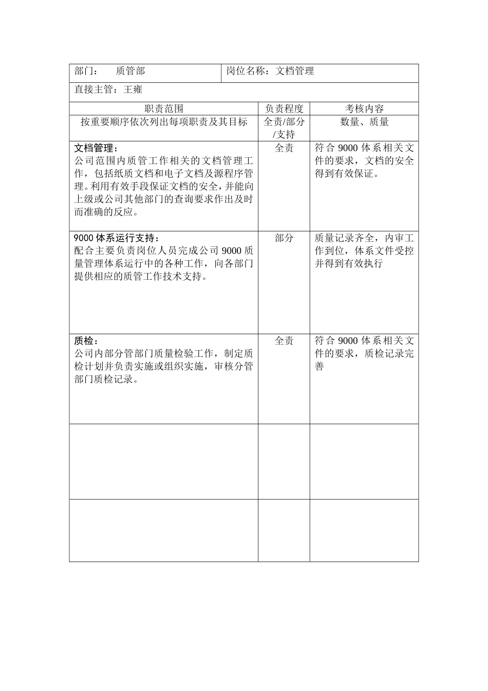 企业管理_人事管理制度_7-岗位职责书_34-技术部门_质管部岗位职责_第3页