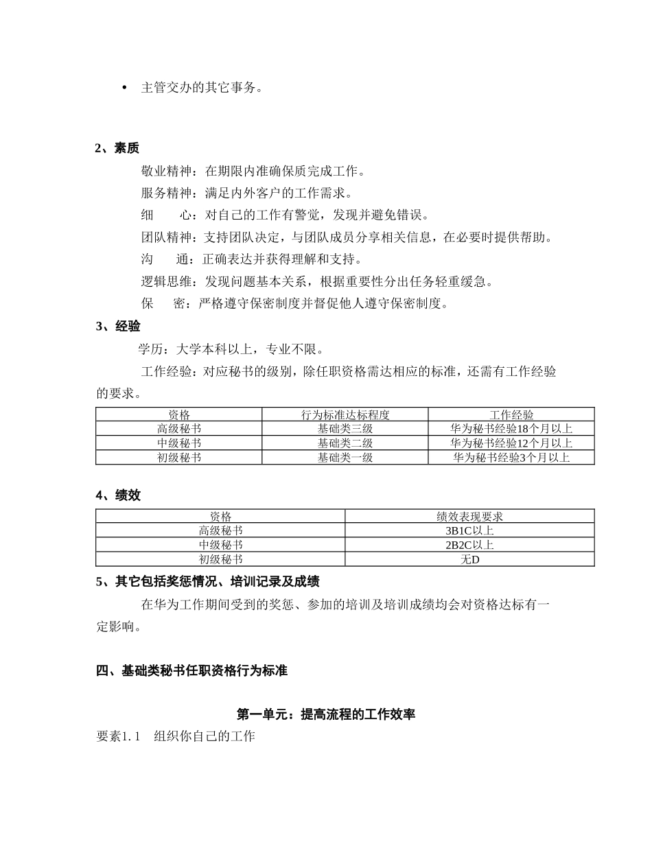 企业管理_人事管理制度_13-胜任力与任职资格_6-任职资格与胜任力实例_1、华为任职资格_评定标准_华为公司秘书任职资格标准_第3页