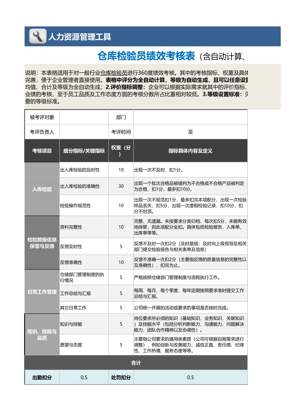 企业管理_绩效考核表_12-3-仓库检验员绩效考核表（计算评价自动灵活）_第1页